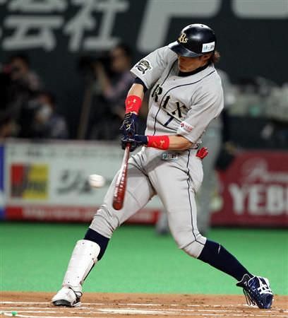 特に重要な股関節の「内旋」ポジション