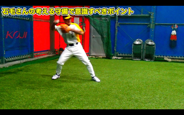 送球時の構え(横)