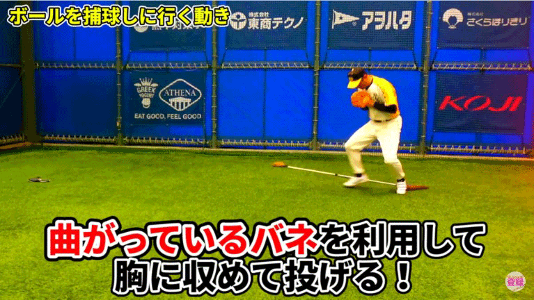 捕る⇒（グラブを）胸に収める⇒ステップ（投げる方向に）⇒トップをつくる⇒投げる