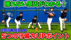 内野守備の全体像の解説！５つのポイントを抑えて練習すべし！のサムネイル