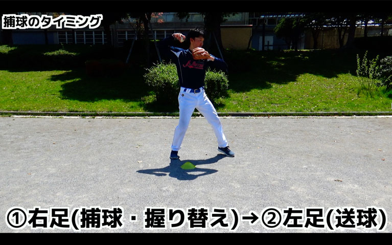 左足(送球)