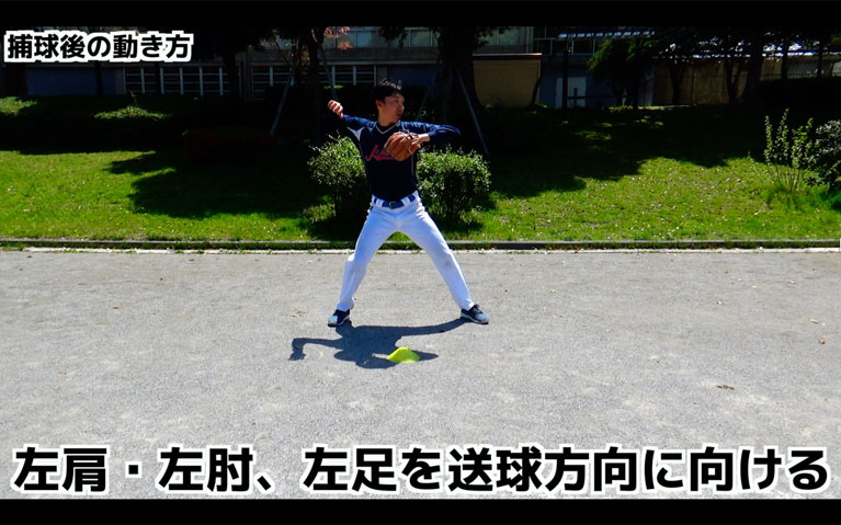 同時に左肩・左肘、左足を送球方向に向けて送球していくことで、正確性が上がる。