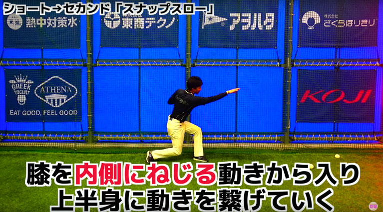 膝を内側に捻る動きから入り、上半身に動きをつなげていく