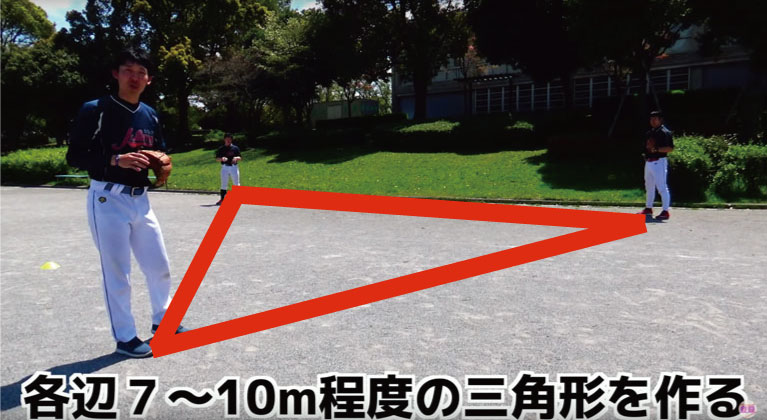 各辺7〜10cm程度の三角形を作ります