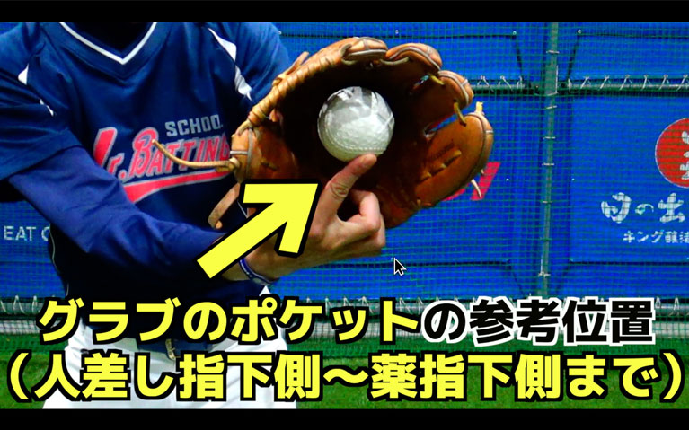 グラブの芯の基本的な位置=手のひらの人差し指〜中指の少し下側