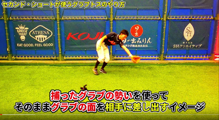 グラブの面を相手に見せること