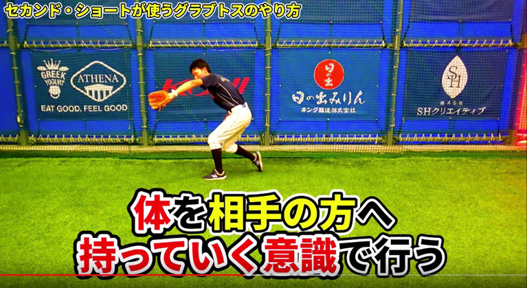 捕球後の送球相手の方向に向かうエネルギーをそのまま使う