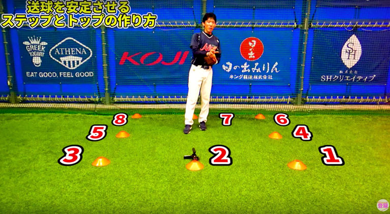 コーンなどをプレーヤーを中心にして周囲に8つ置く画像