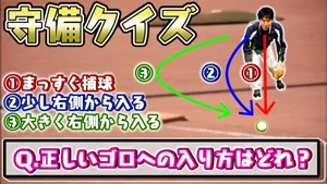 守備クイズ！ゴロの入り方編〜理想的なゴロの入り方はどれ！？〜のサムネイル