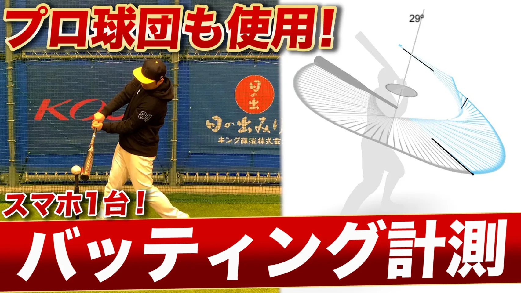 超効率的！練習効果を一気に高めレベルアップするバッティング計測器練習のサムネイル