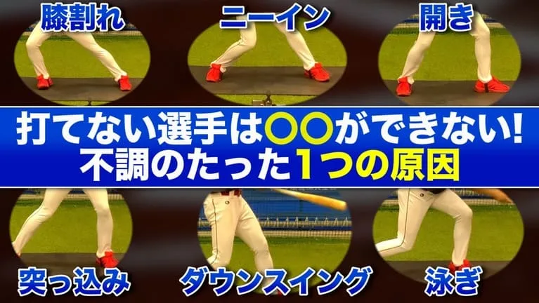 タメが不足することによるバッティングのエラー動作のサムネイル