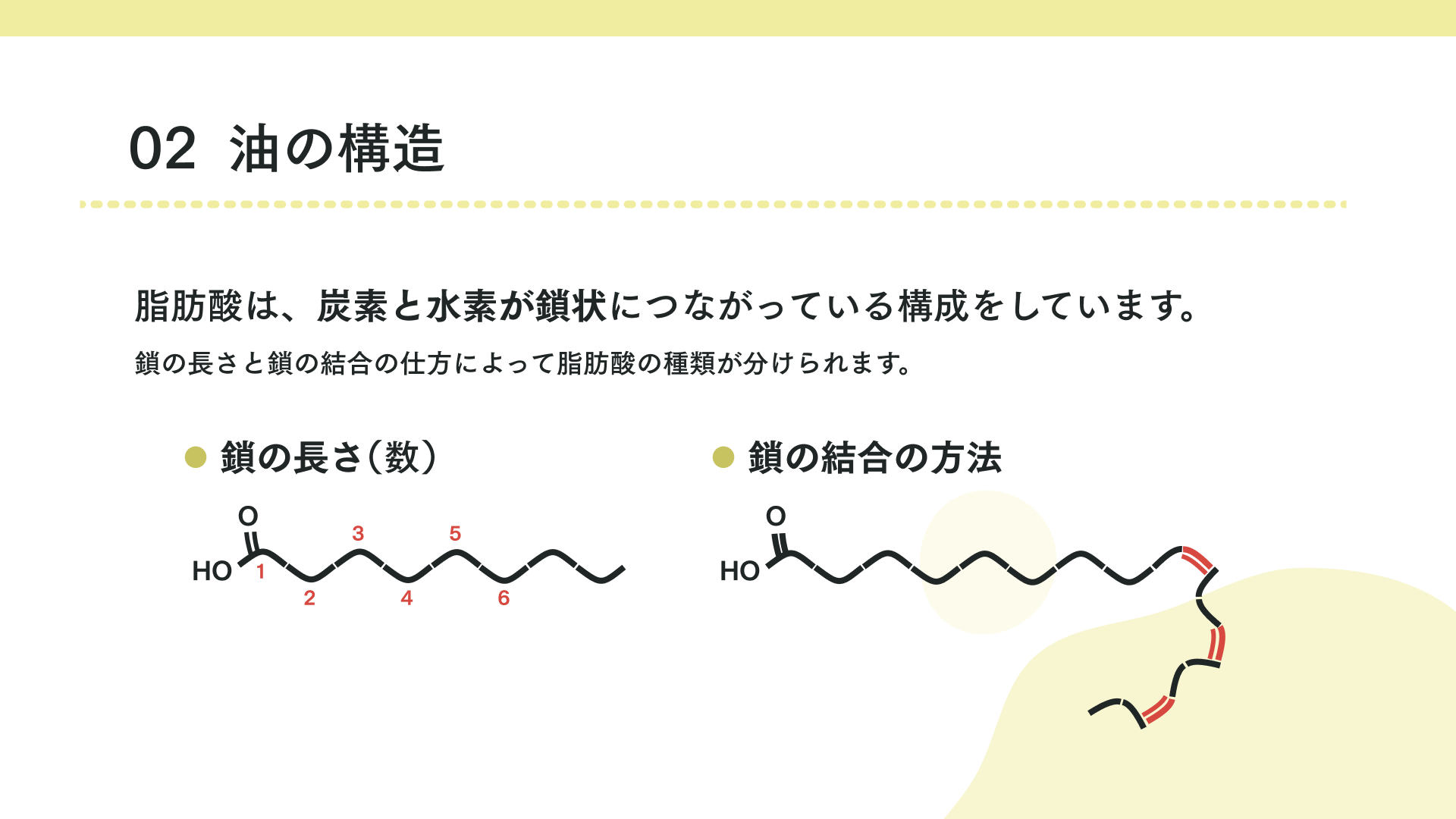 油の構造