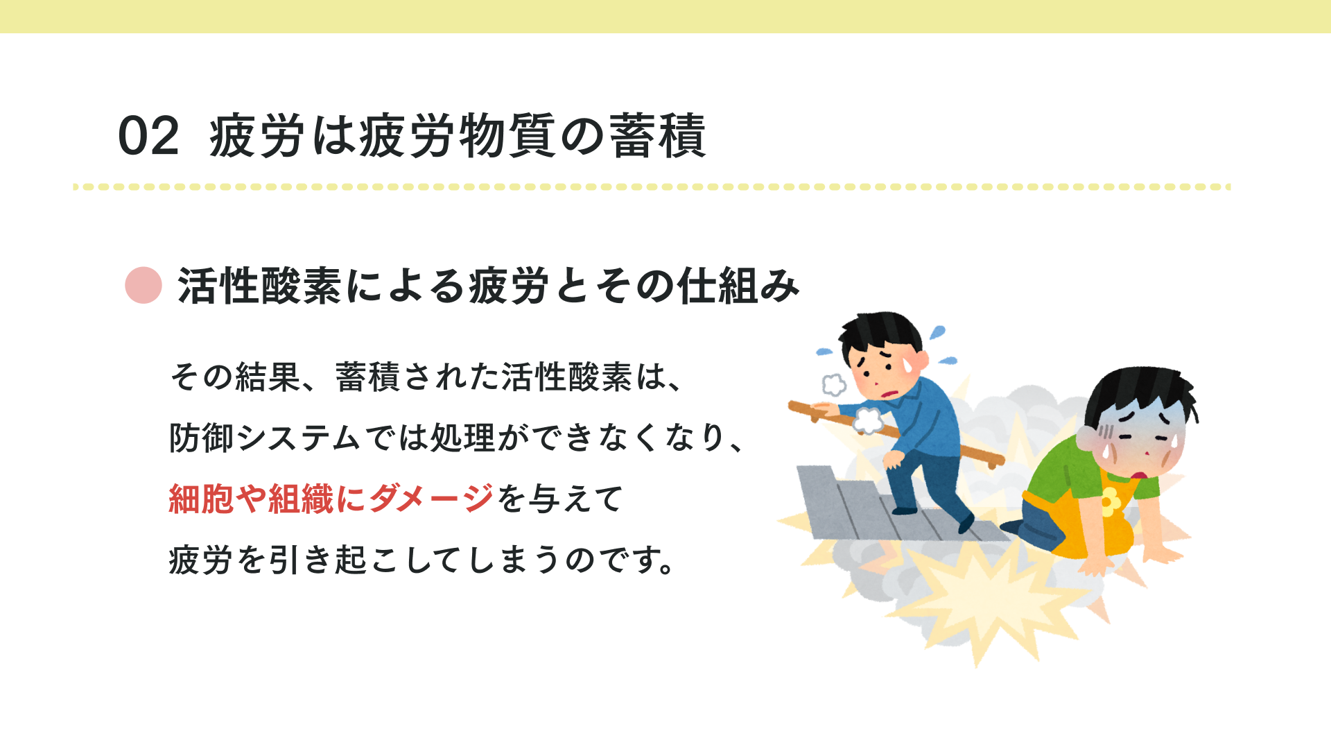 活性酸素とは