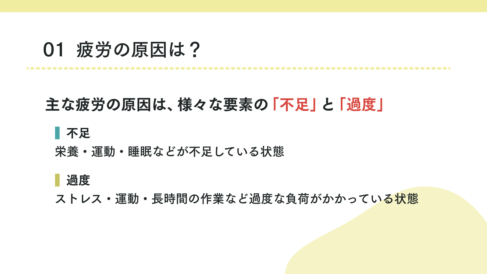 疲労の原因は?