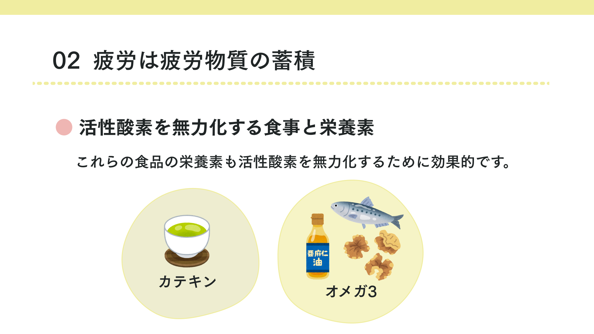 活性酸素とは