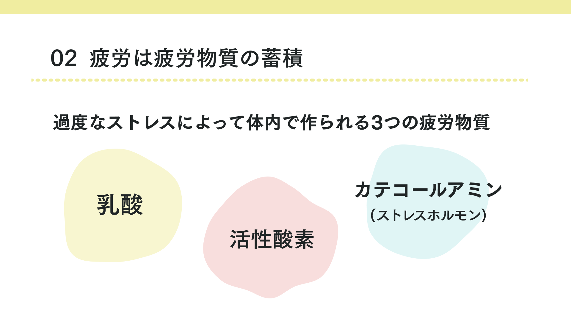 疲労は疲労物質の蓄積
