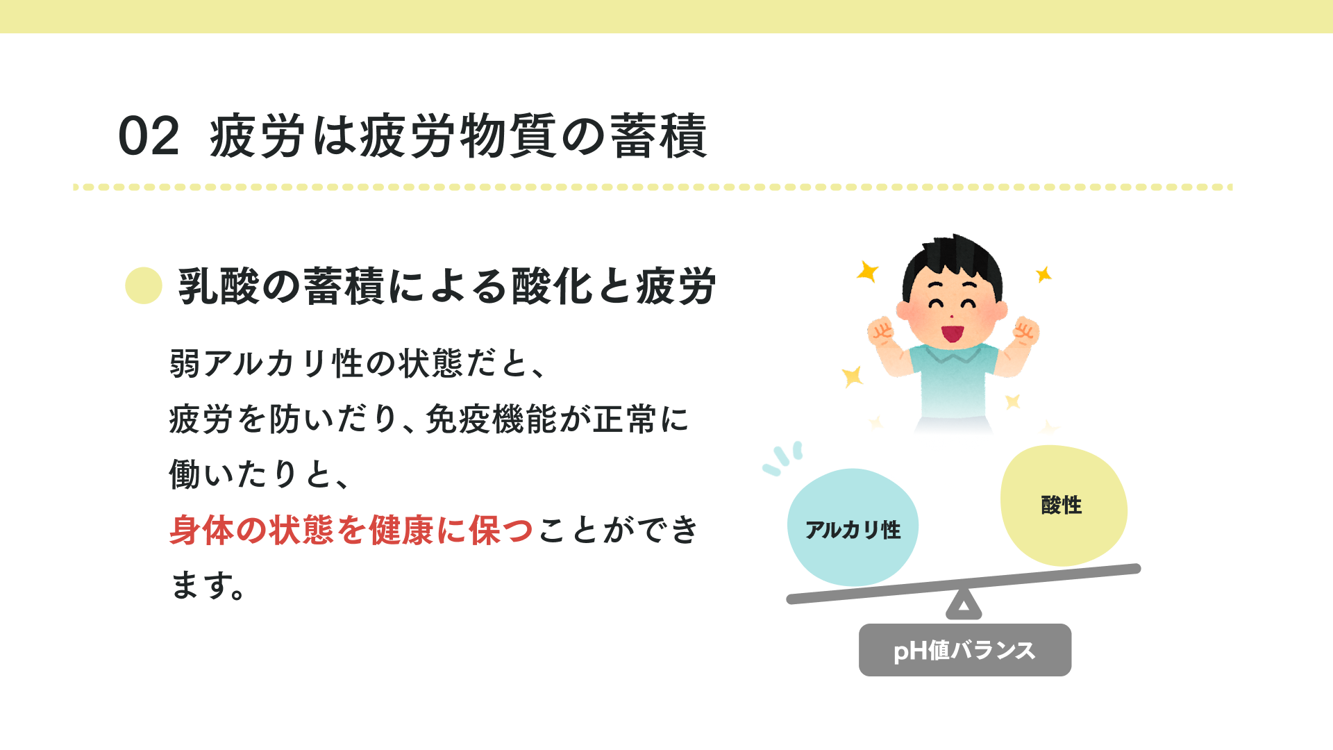 乳酸とは