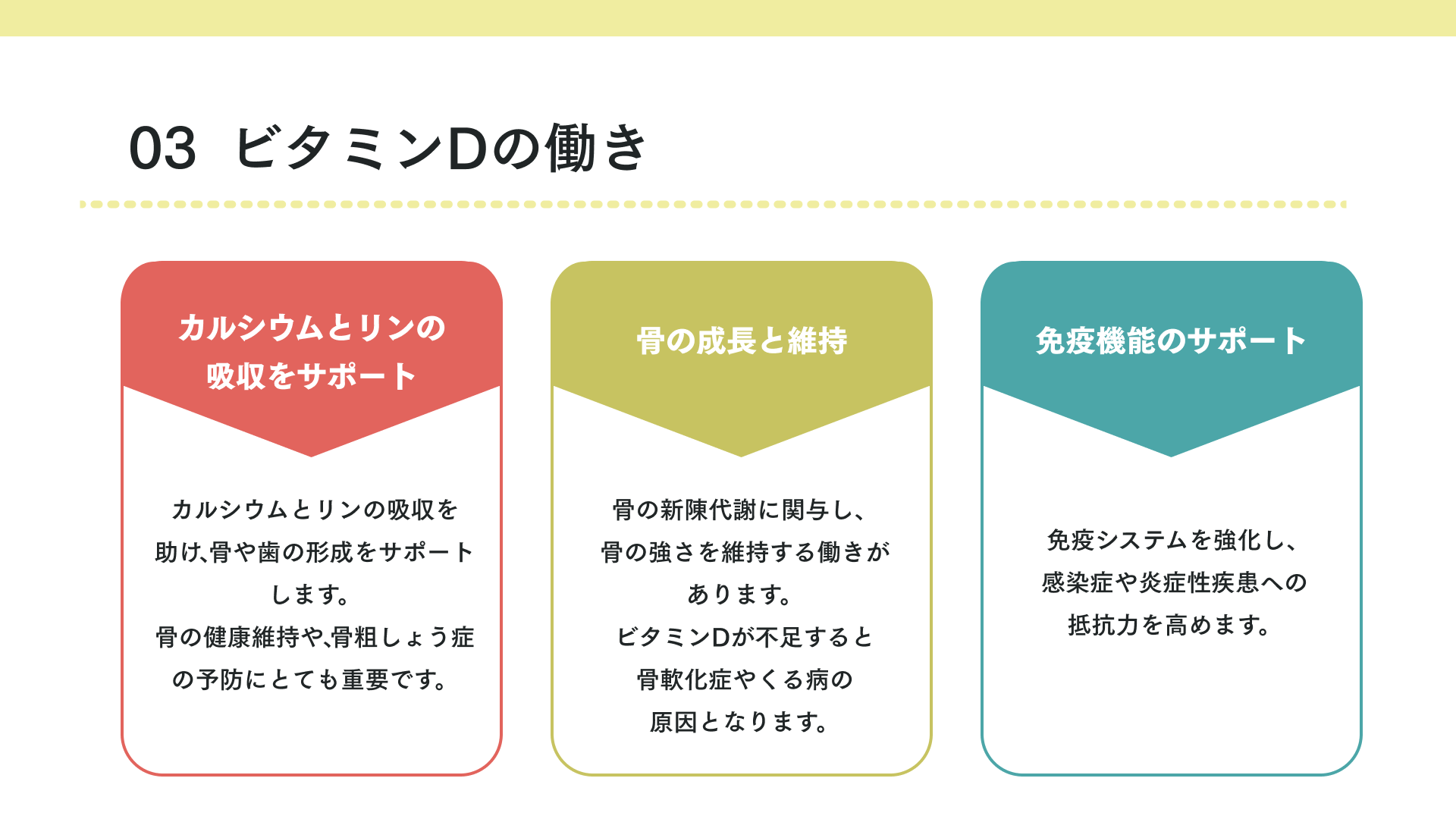 タイトル ビタミンDの働き