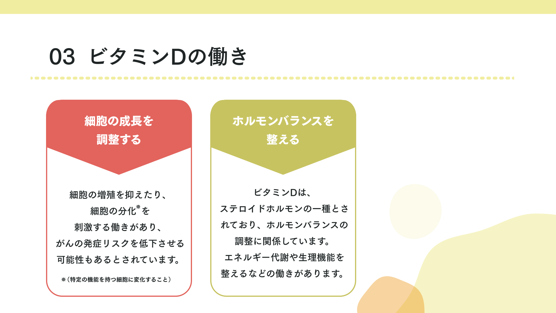 タイトル ビタミンDとは