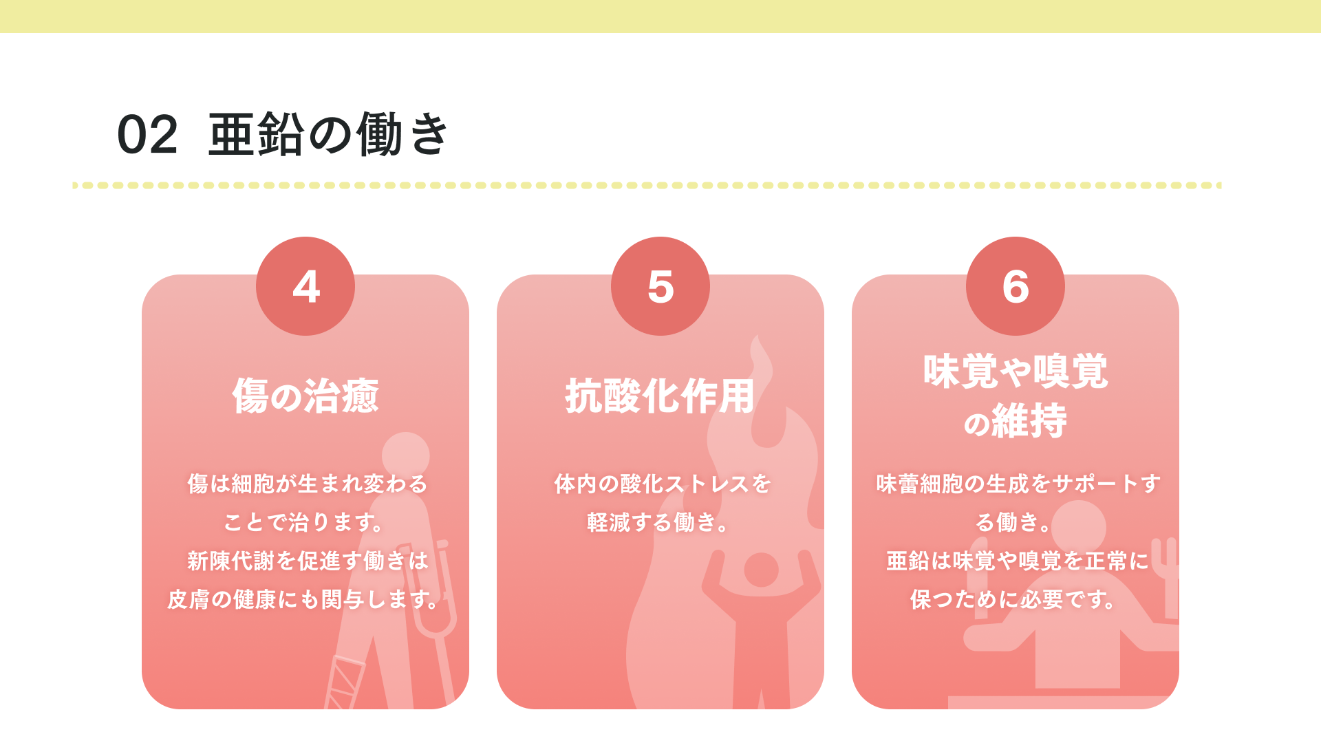 タイトル 亜鉛の働き