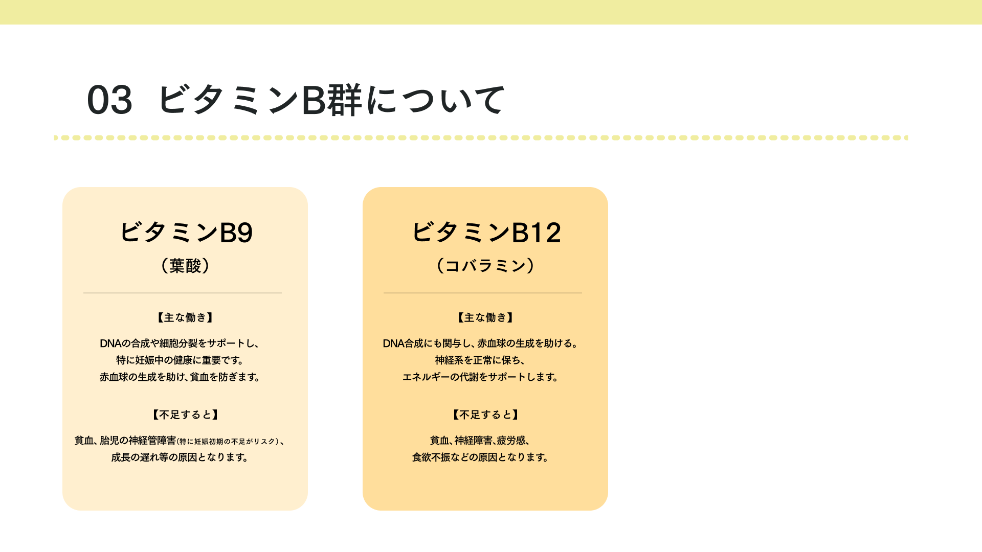 ビタミンB群について