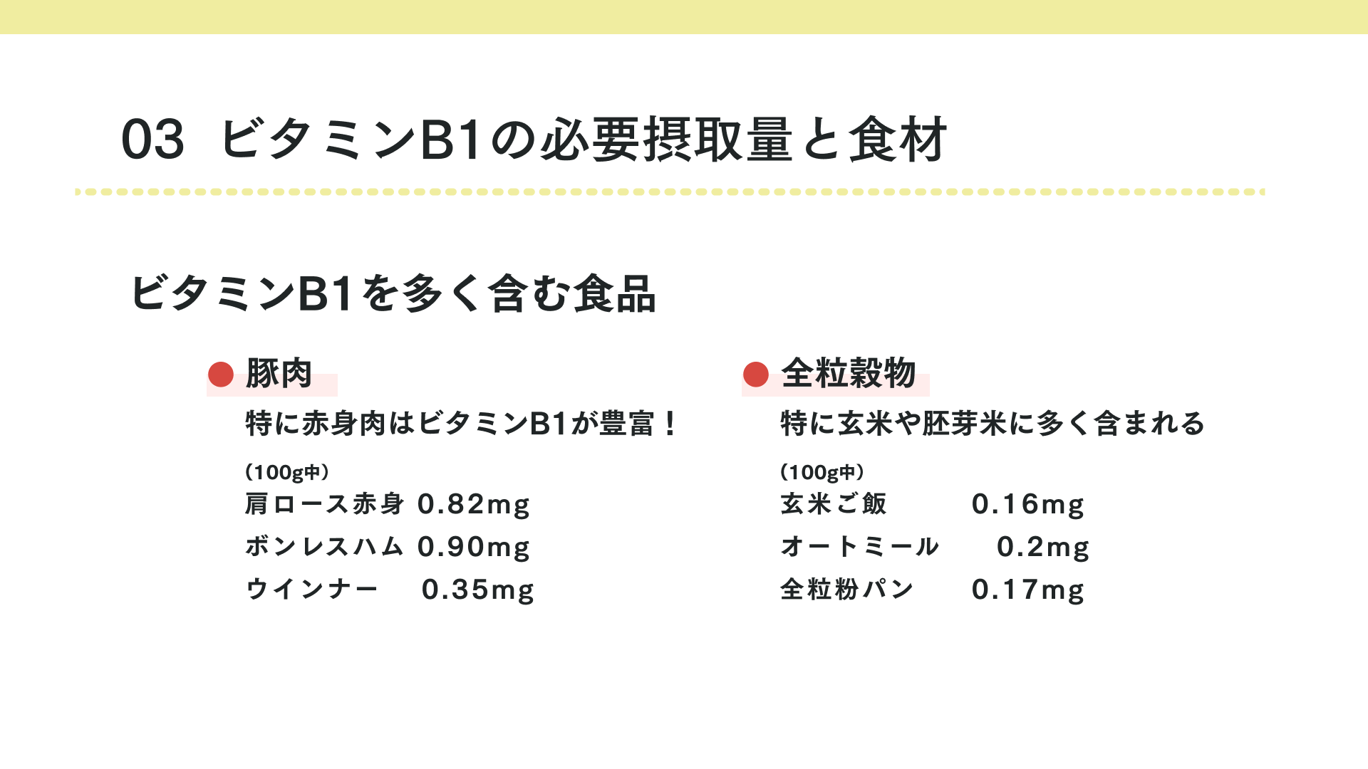 ビタミンB1の一日推奨摂取量と食材