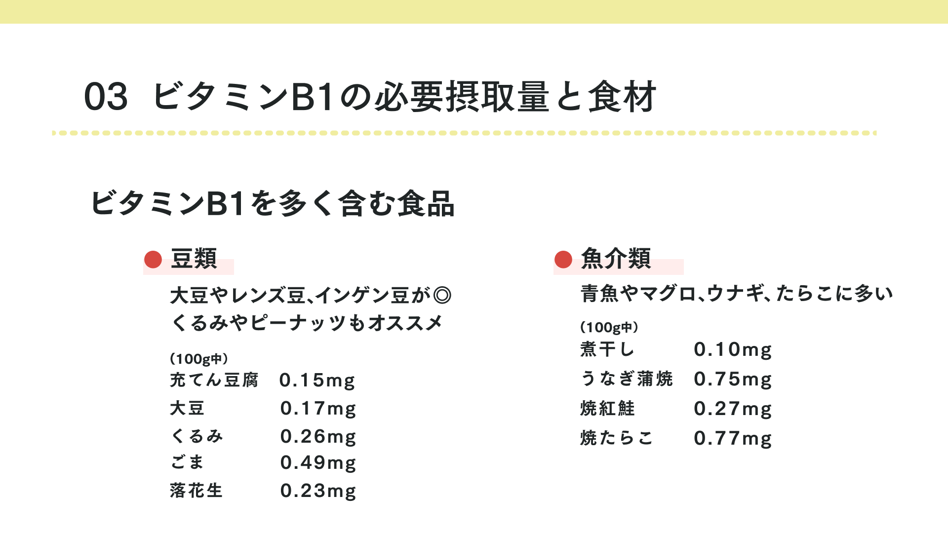 ビタミンB1の一日推奨摂取量と食材