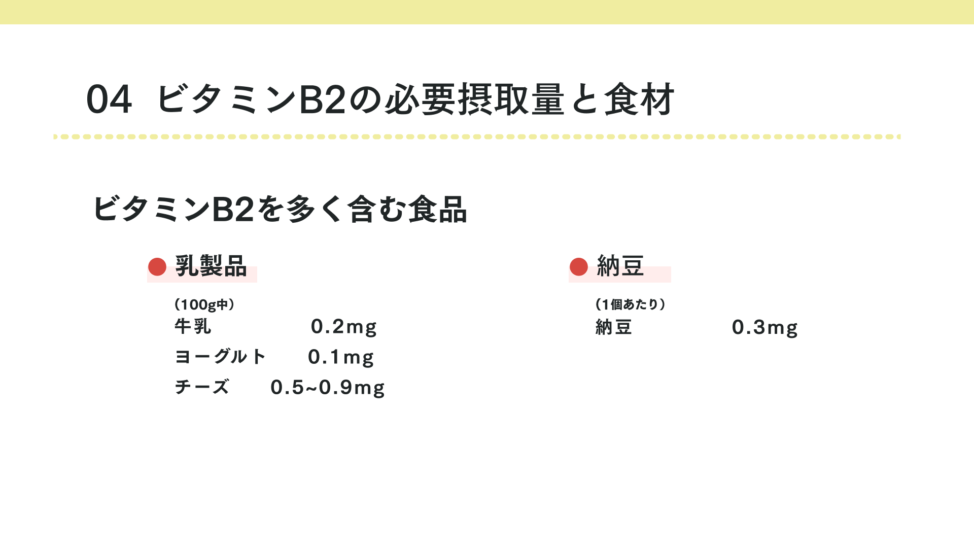 ビタミンB2を多く含む食材