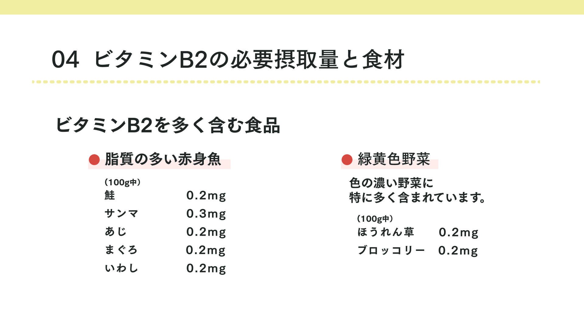 ビタミンB2を多く含む食材