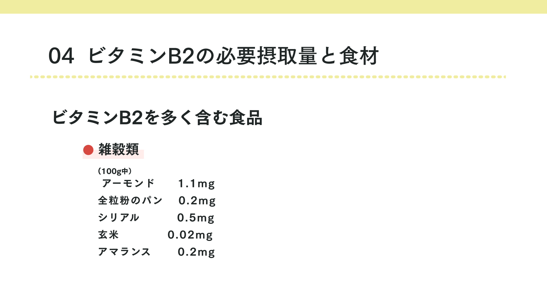 ビタミンB2を多く含む食材