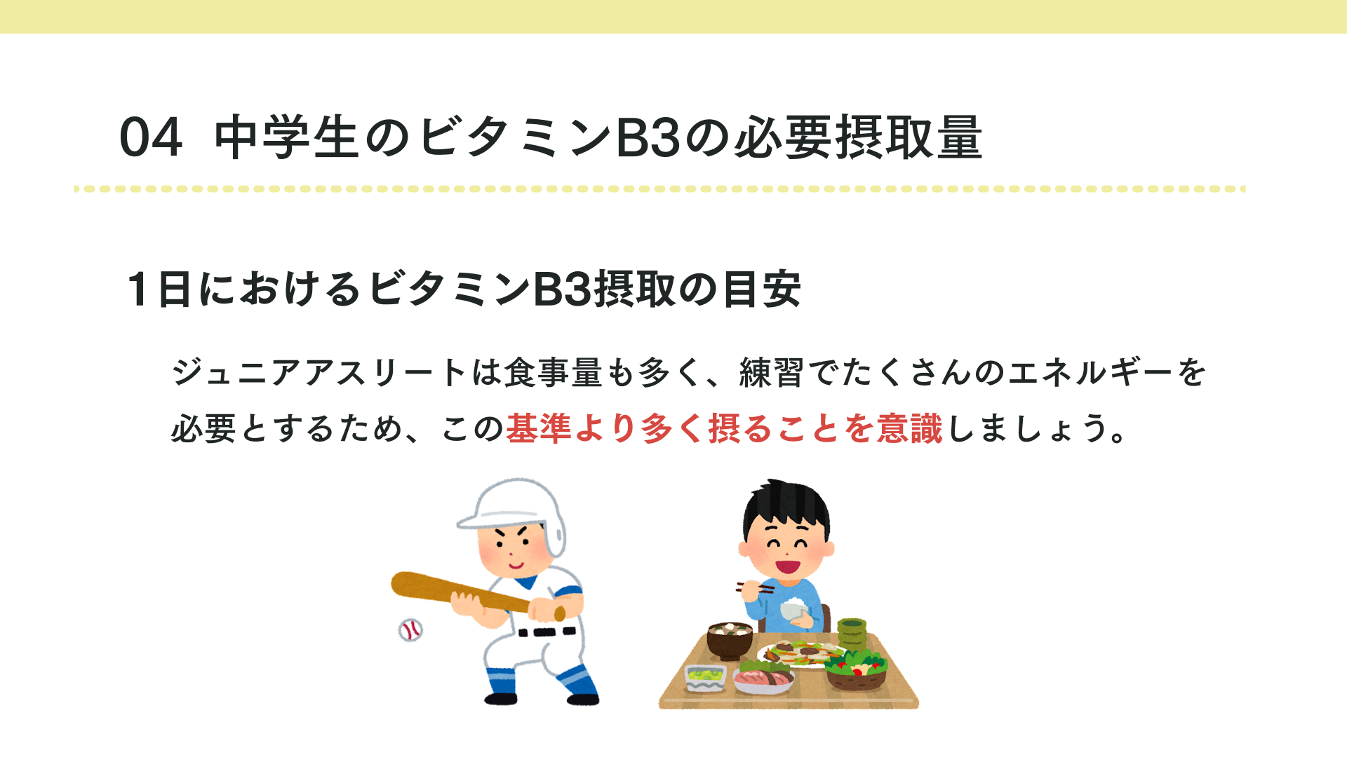 中学生のビタミンB3一日摂取推奨量