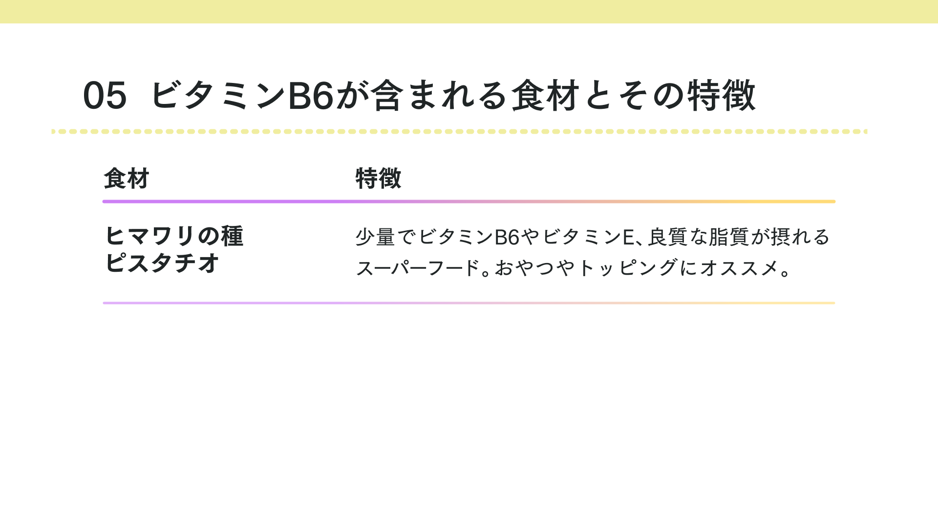 ビタミンB6を多く含む食材