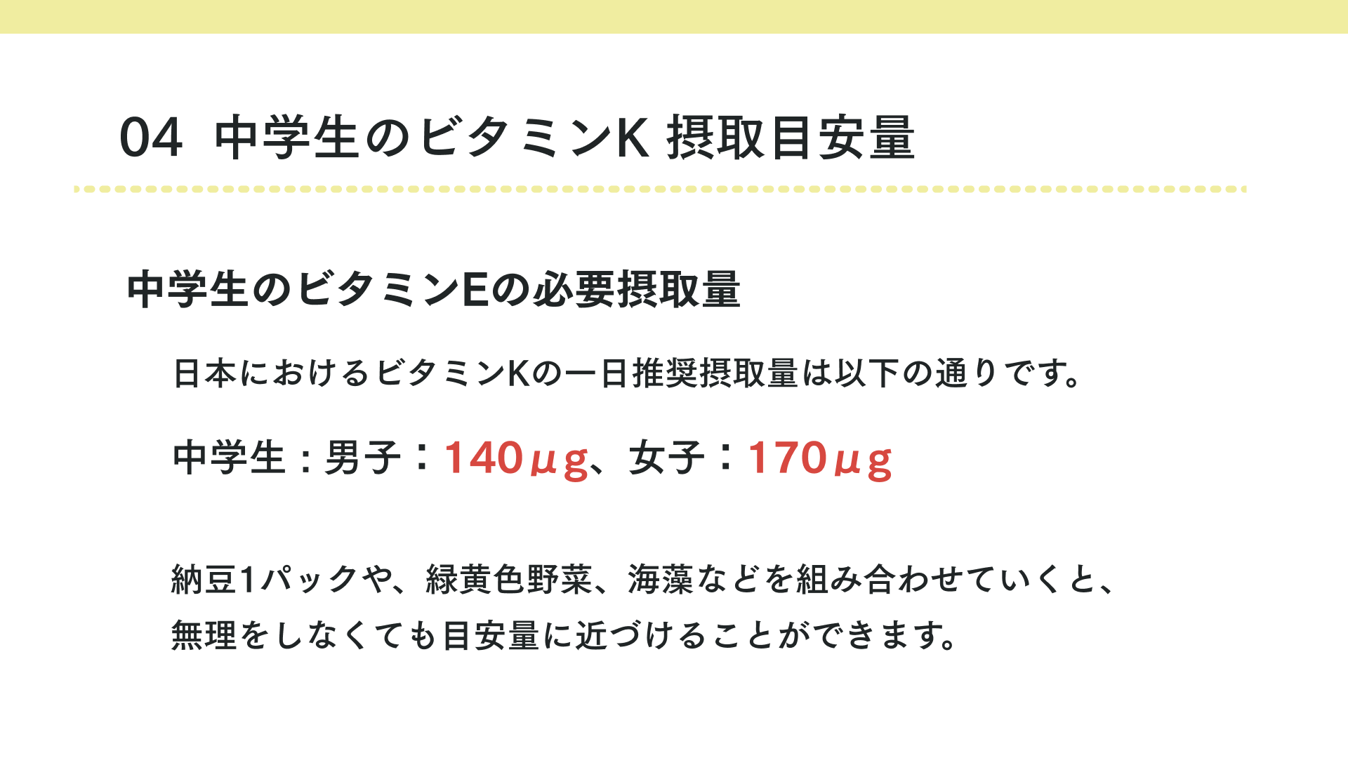 タイトル 中学生のビタミンKの摂取目安量