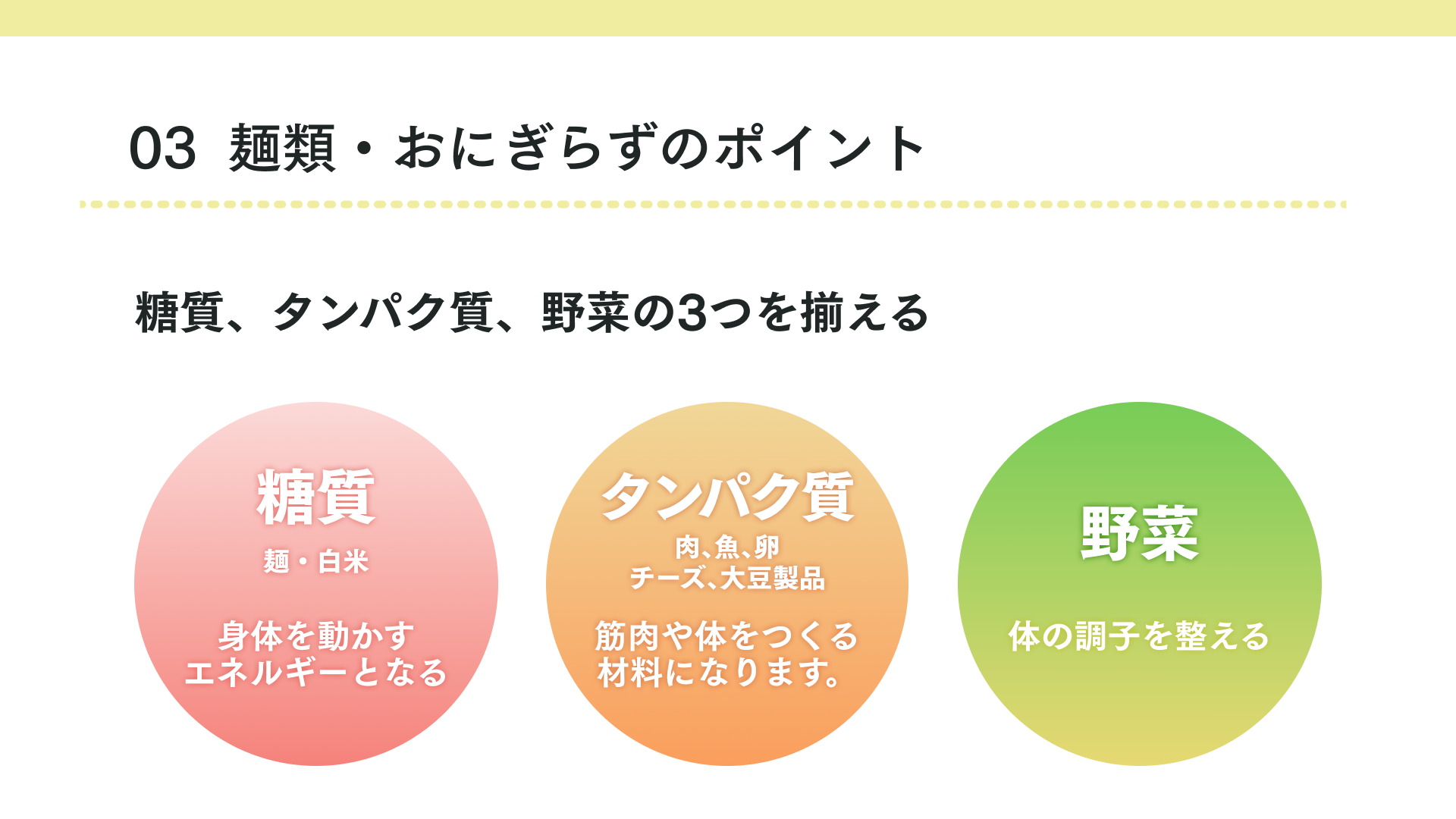 タイトル 麺類・おにぎらずを作るときのポイント