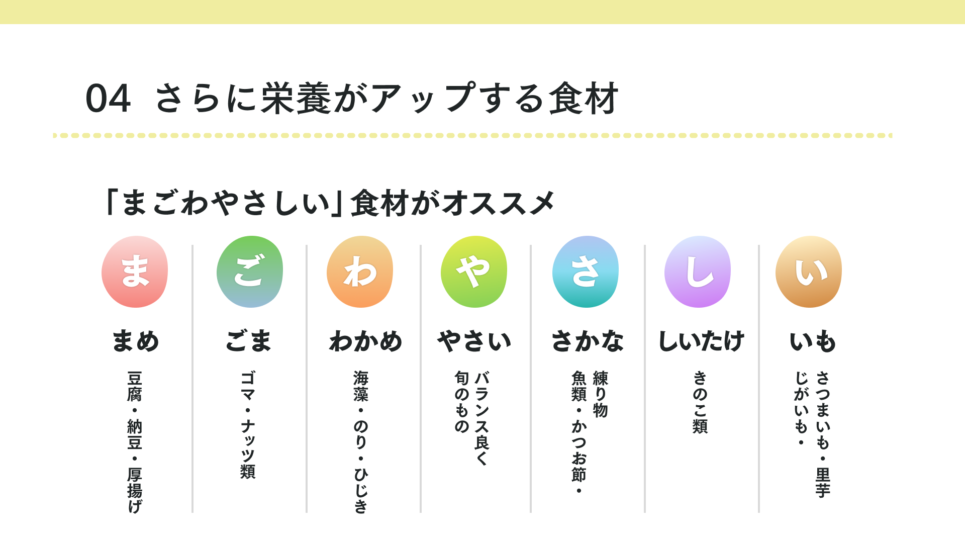 タイトル さらに栄養をアップする「まごわやさしい」